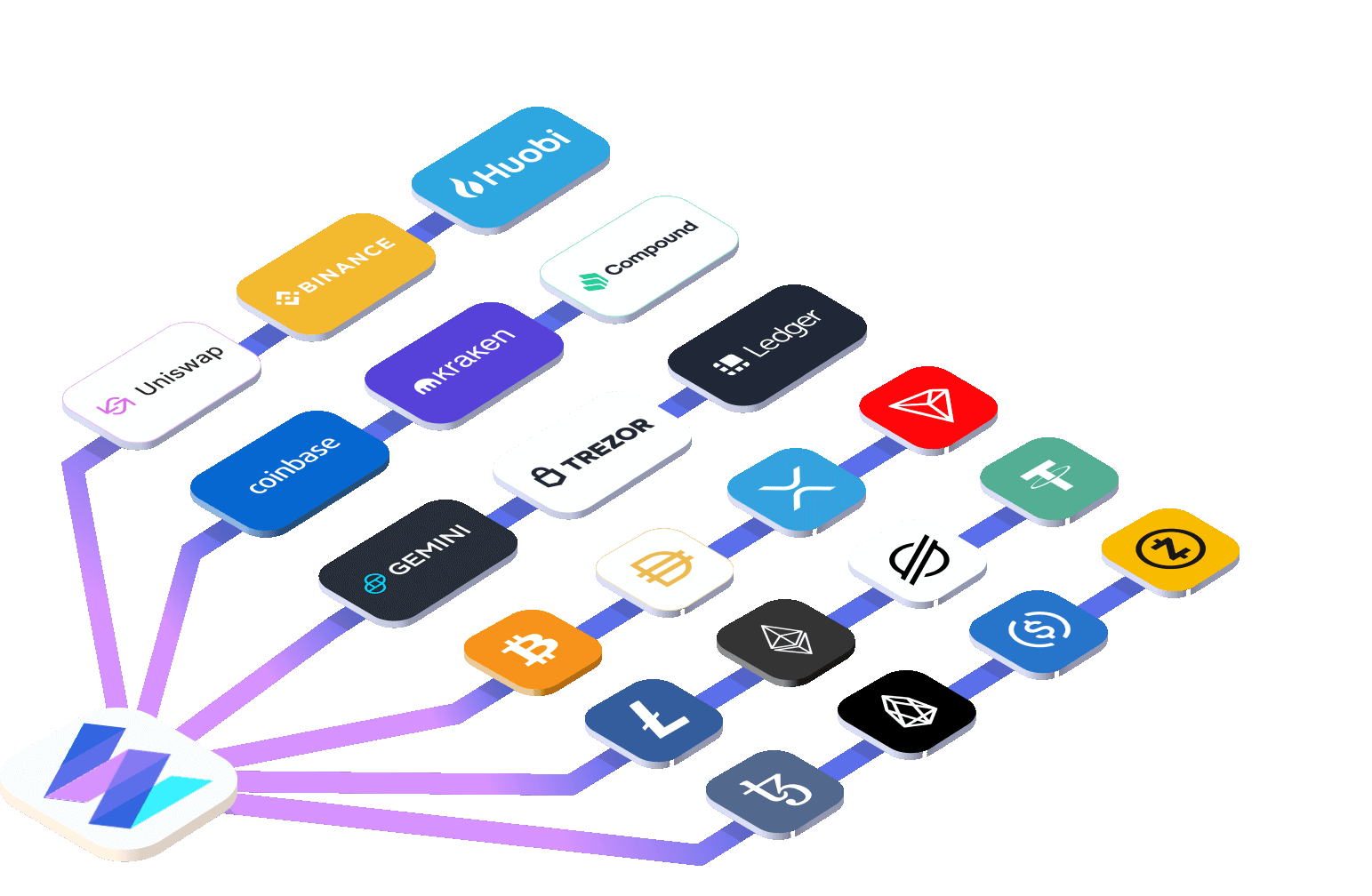 wallet connect banner diagram